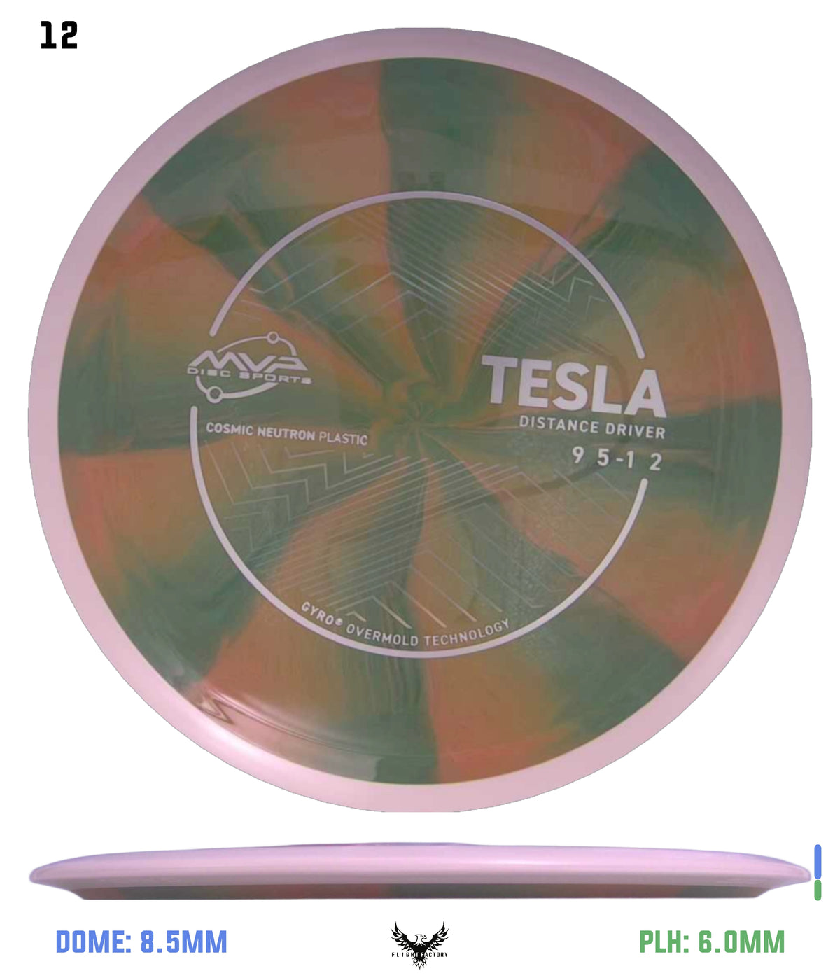 MVP Cosmic Neutron Tesla - Project Lab Coat