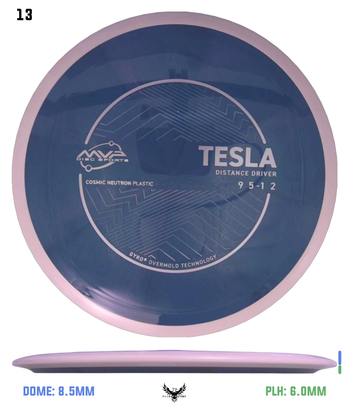 MVP Cosmic Neutron Tesla - Project Lab Coat