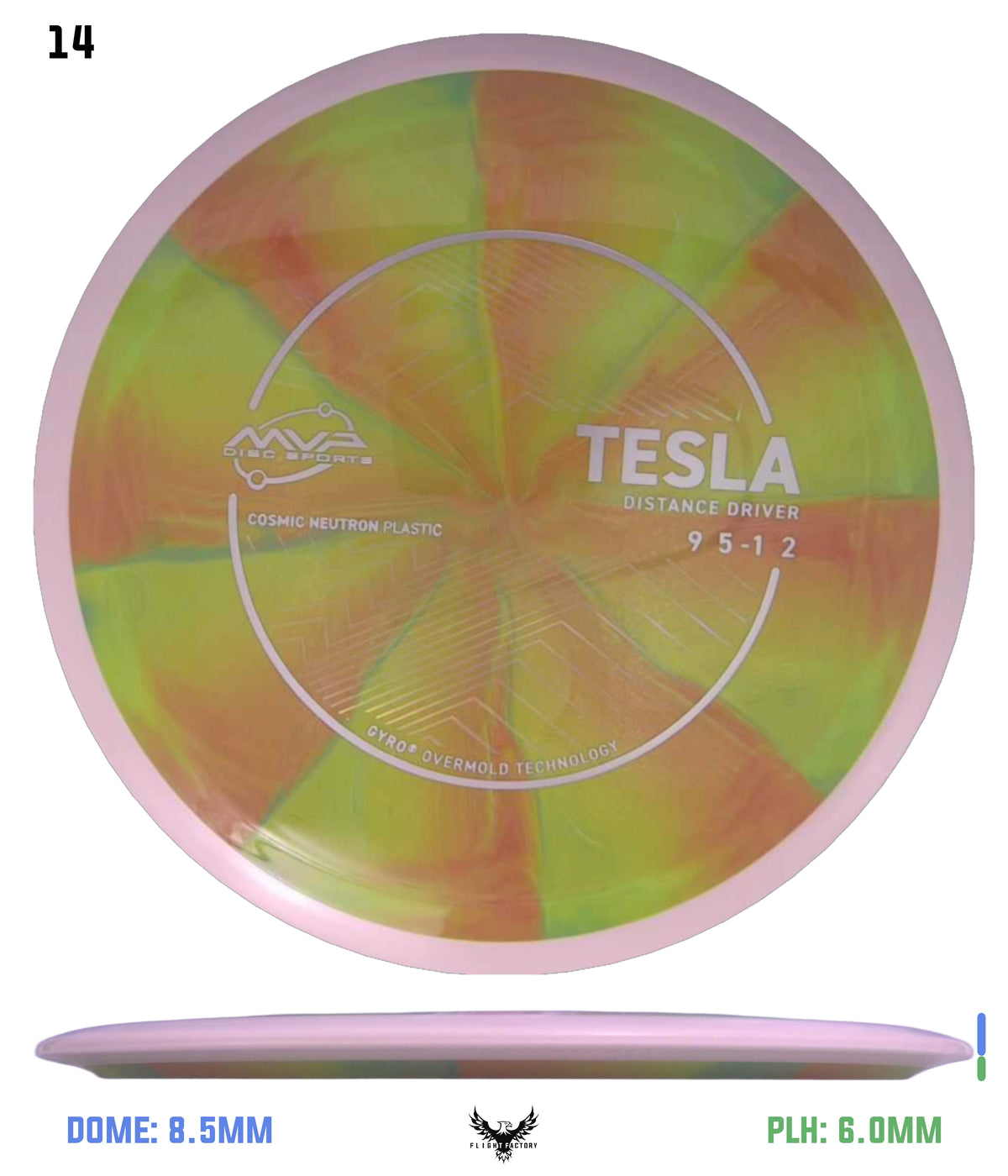 MVP Cosmic Neutron Tesla - Project Lab Coat