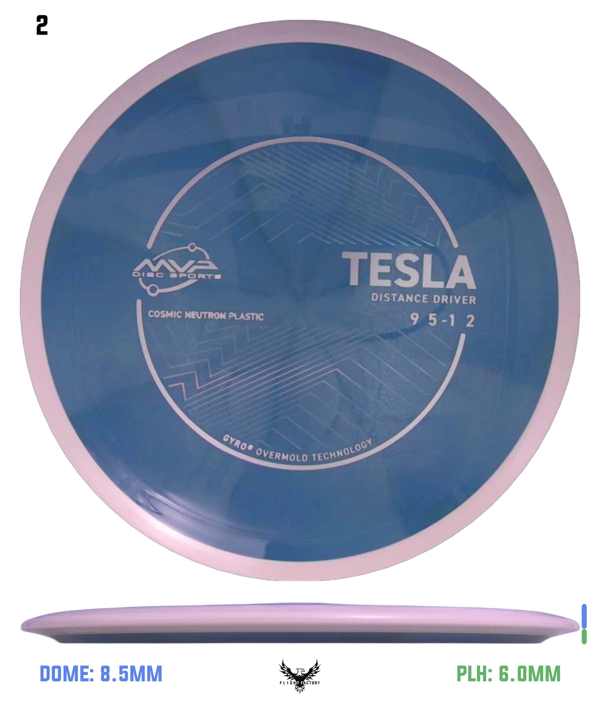 MVP Cosmic Neutron Tesla - Project Lab Coat