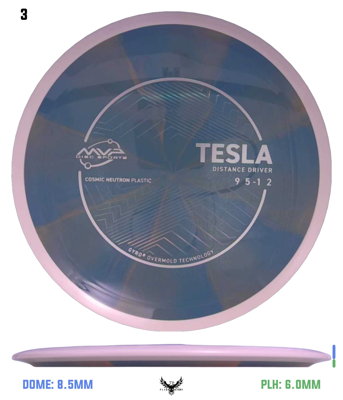 MVP Cosmic Neutron Tesla - Project Lab Coat
