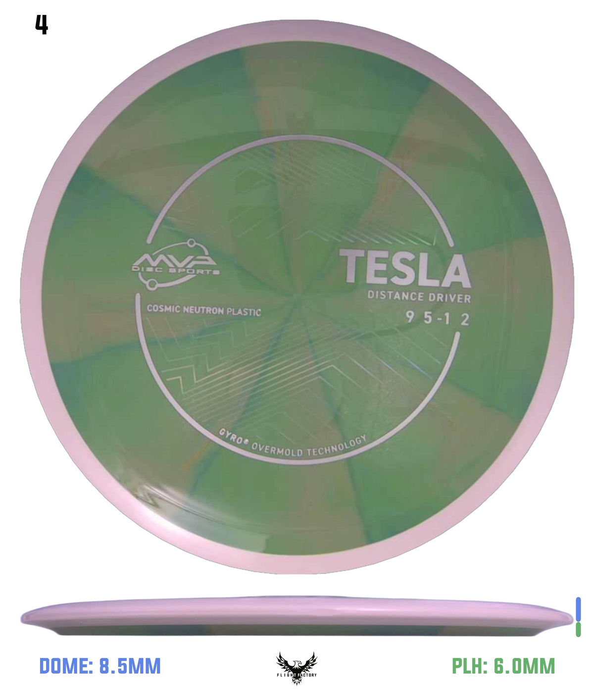 MVP Cosmic Neutron Tesla - Project Lab Coat