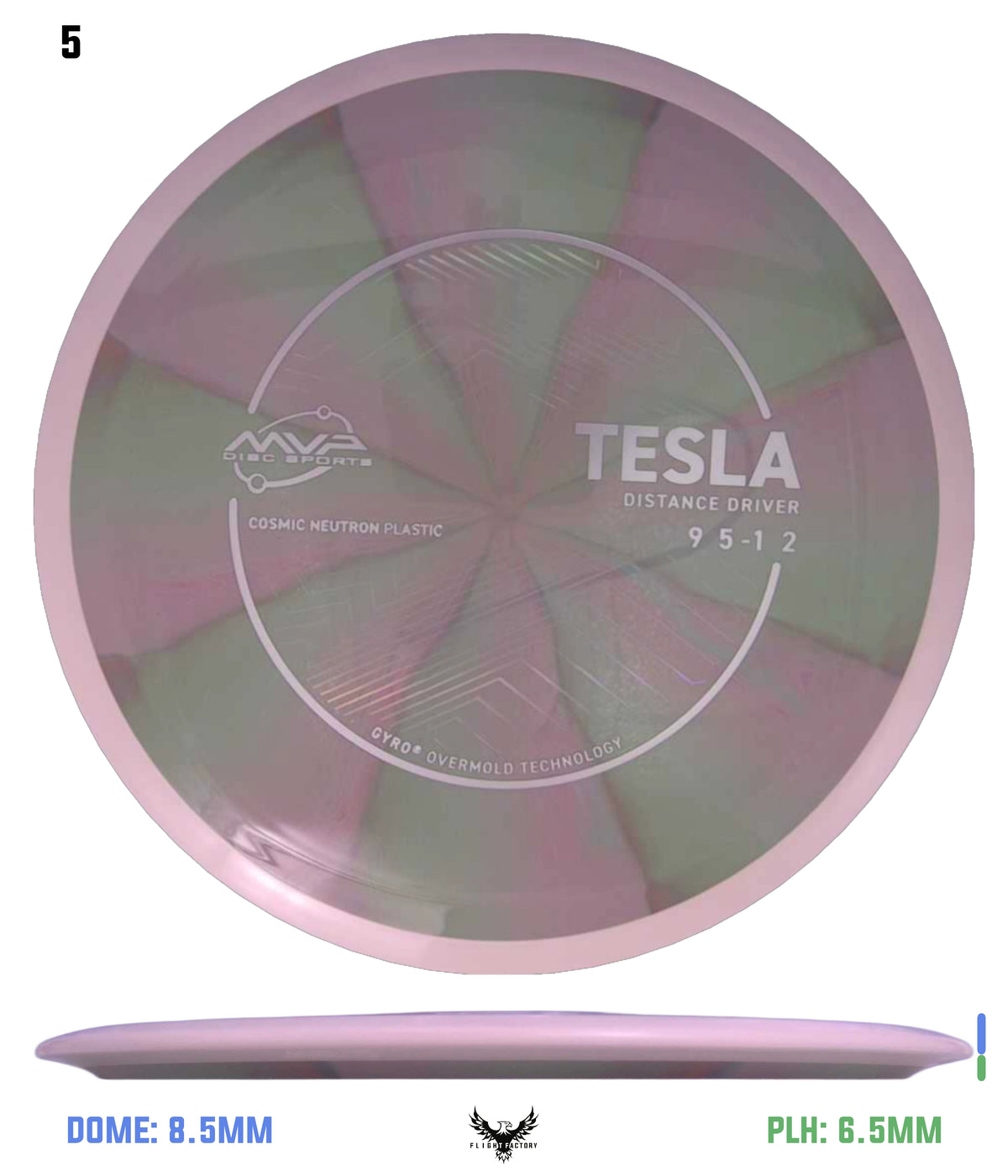 MVP Cosmic Neutron Tesla - Project Lab Coat