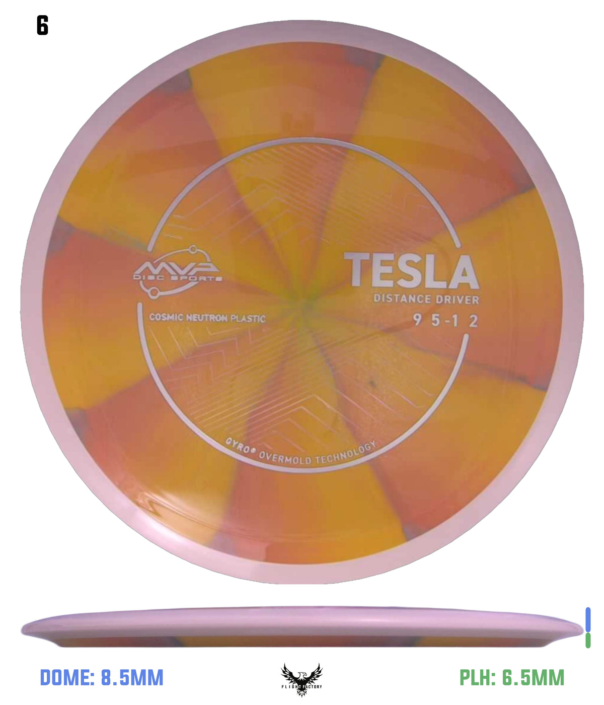 MVP Cosmic Neutron Tesla - Project Lab Coat