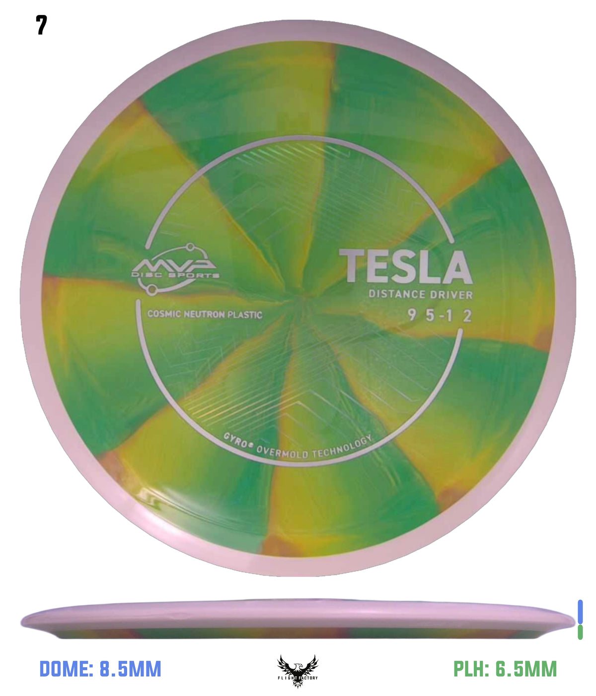 MVP Cosmic Neutron Tesla - Project Lab Coat