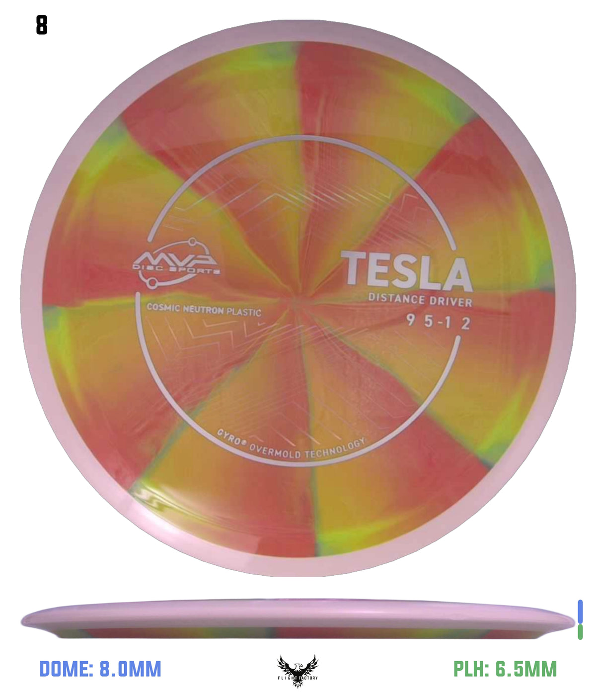 MVP Cosmic Neutron Tesla - Project Lab Coat