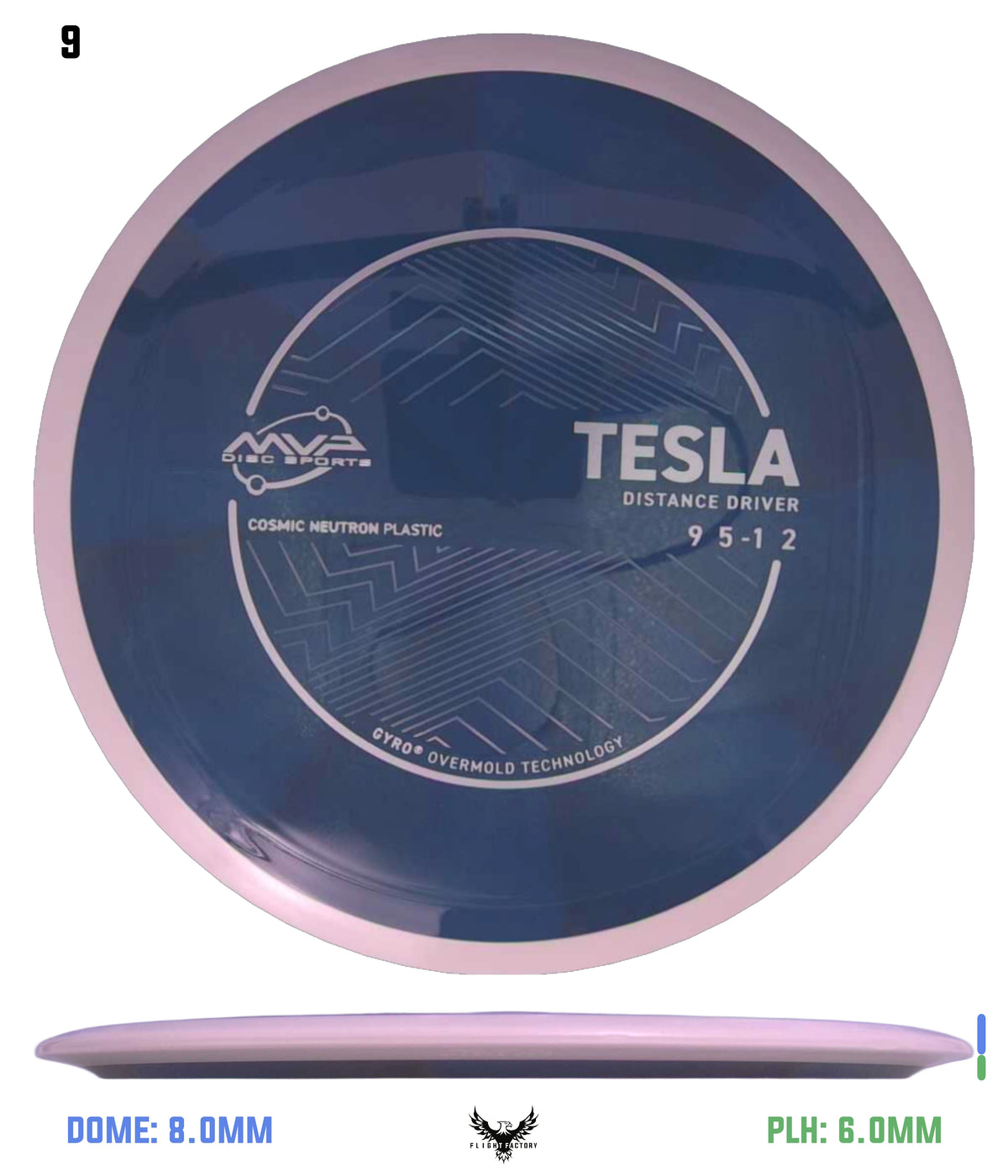 MVP Cosmic Neutron Tesla - Project Lab Coat
