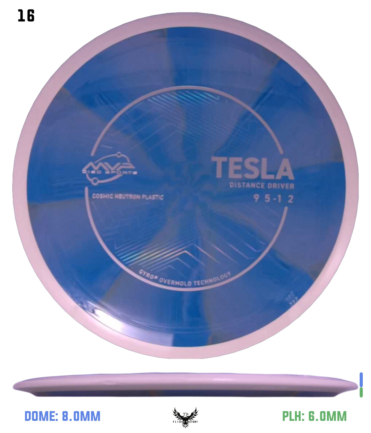 MVP Cosmic Neutron Tesla - Project Lab Coat