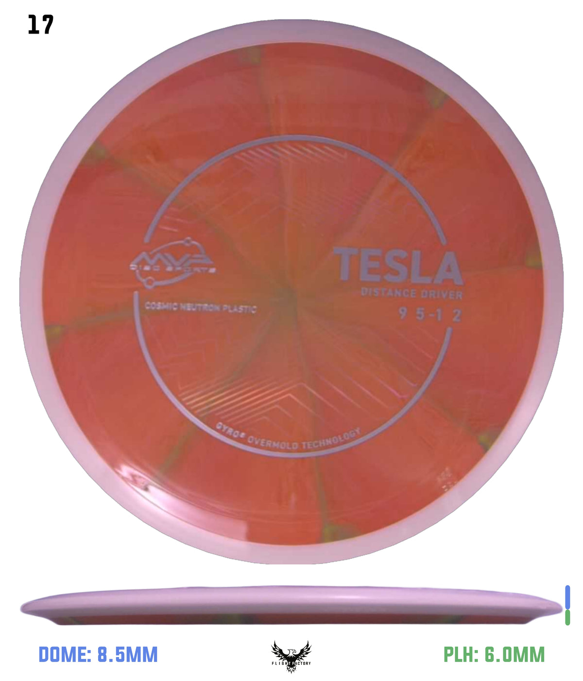 MVP Cosmic Neutron Tesla - Project Lab Coat