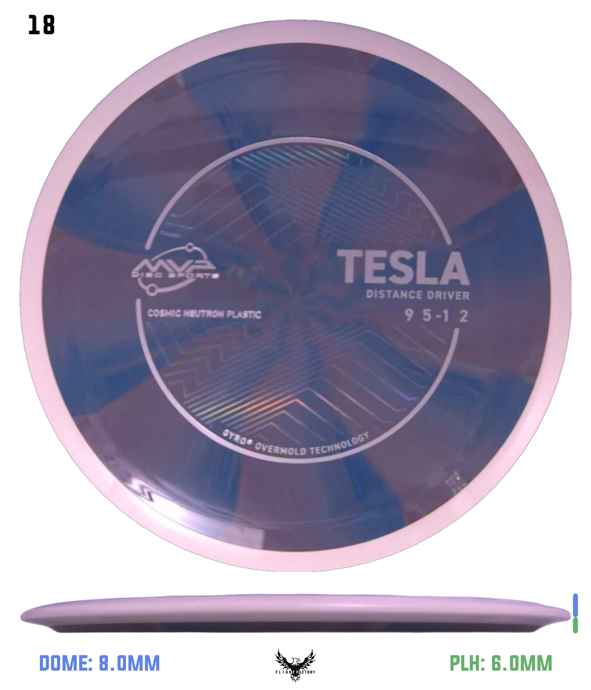 MVP Cosmic Neutron Tesla - Project Lab Coat