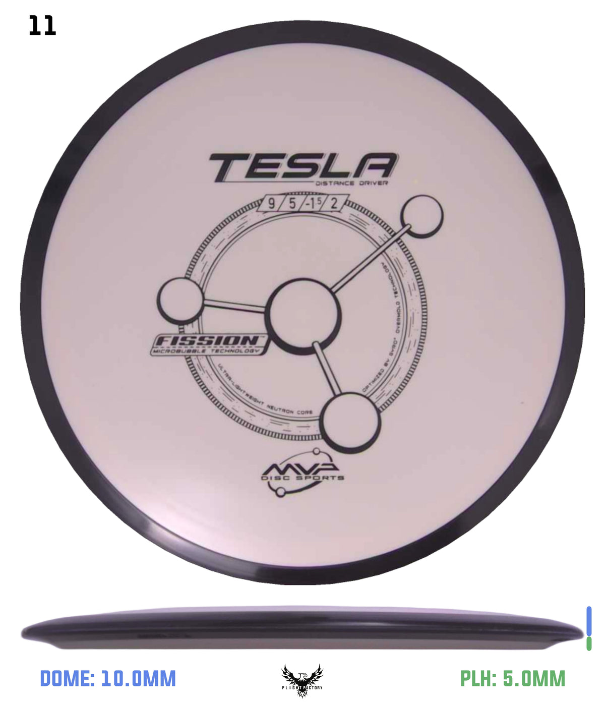 MVP Fission Tesla