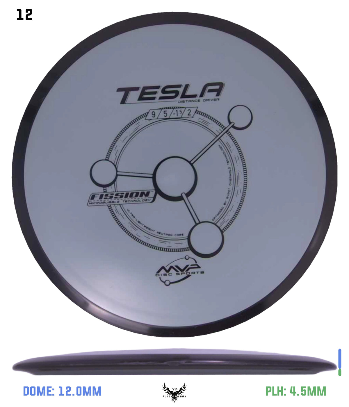 MVP Fission Tesla