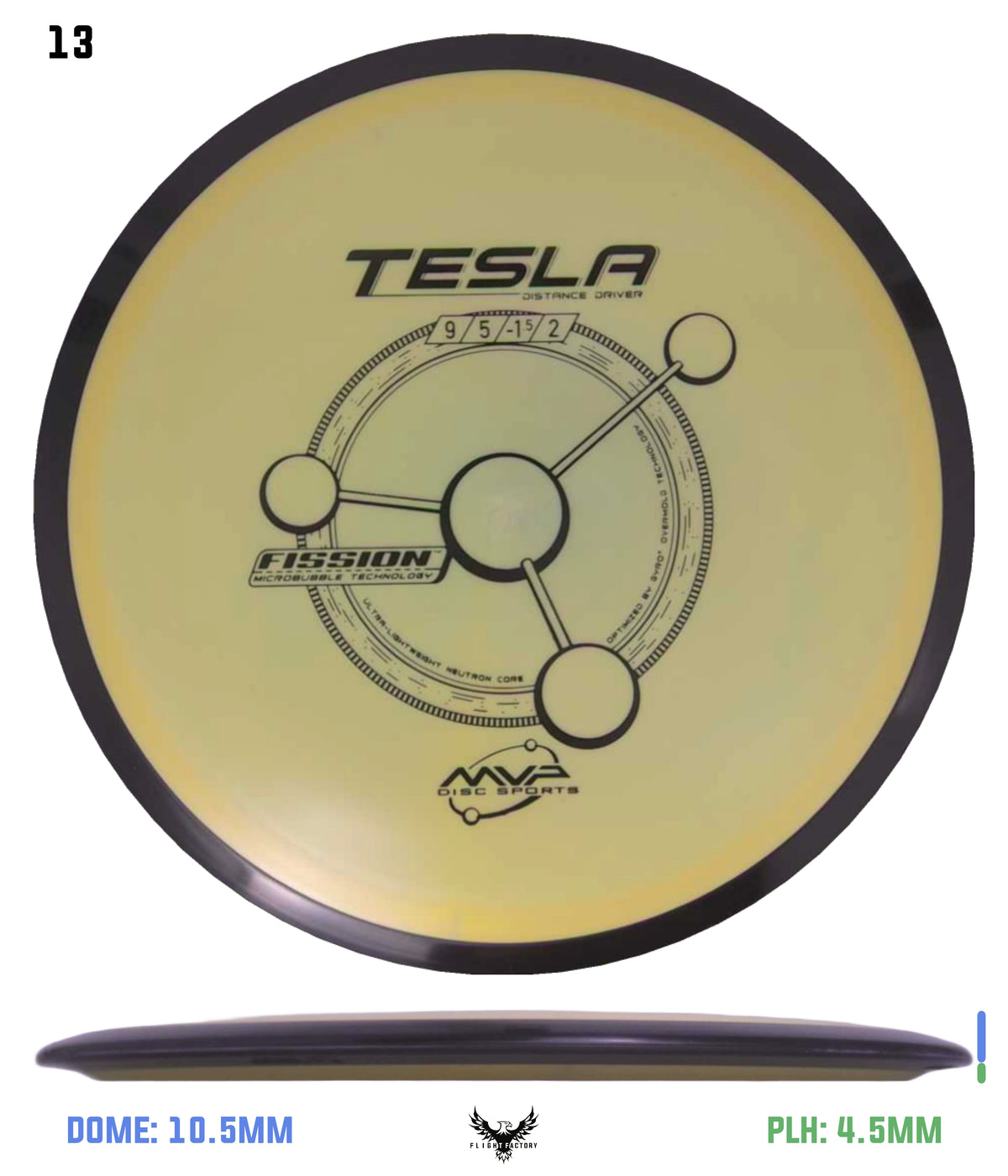 MVP Fission Tesla