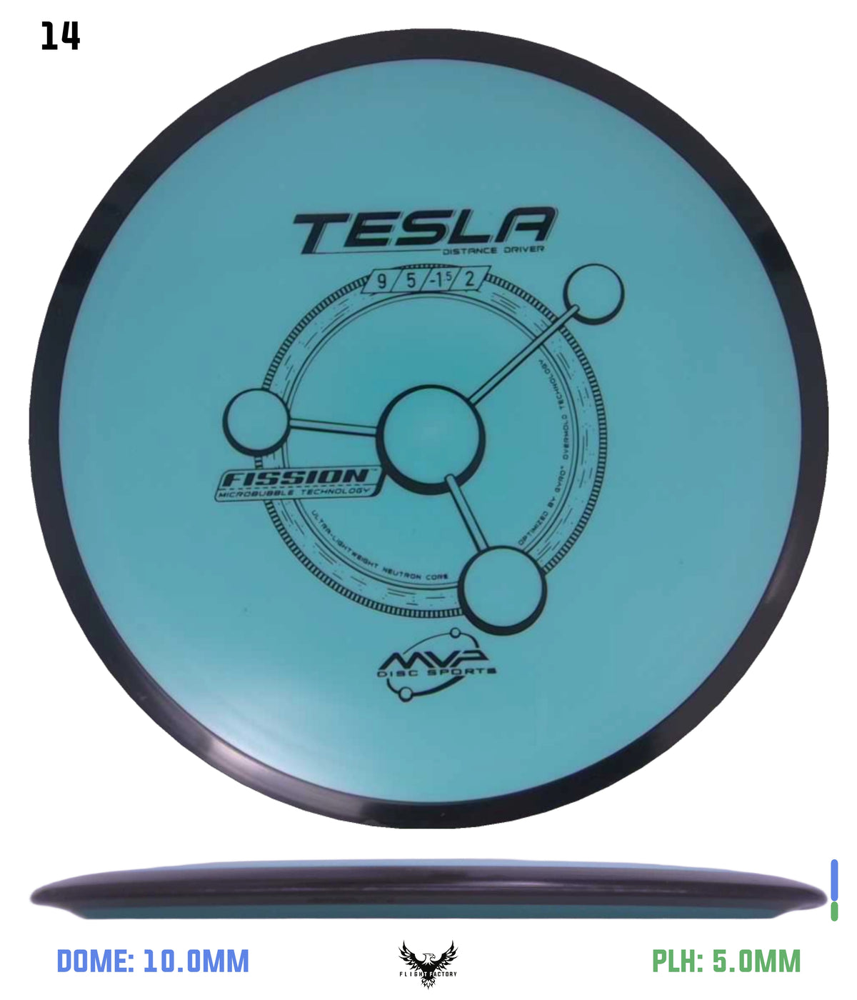 MVP Fission Tesla