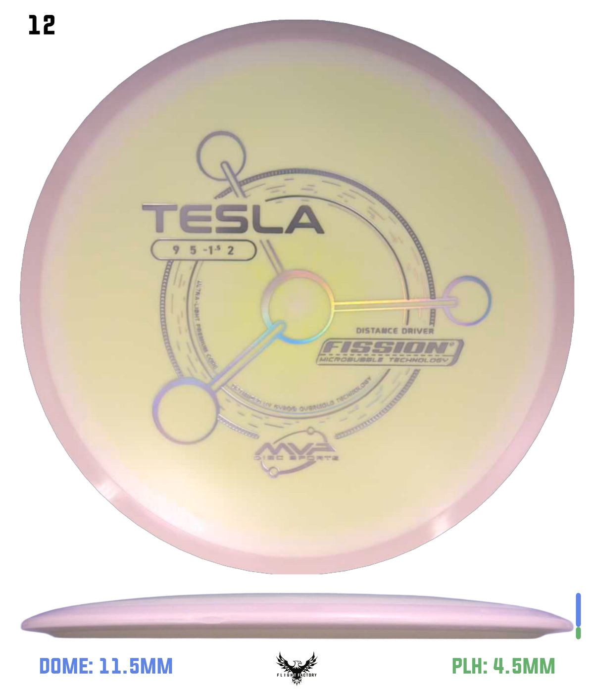 MVP Fission Tesla - Project Lab Coat