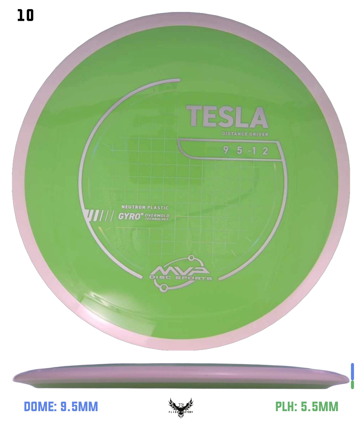 MVP Neutron Tesla - Project Lab Coat