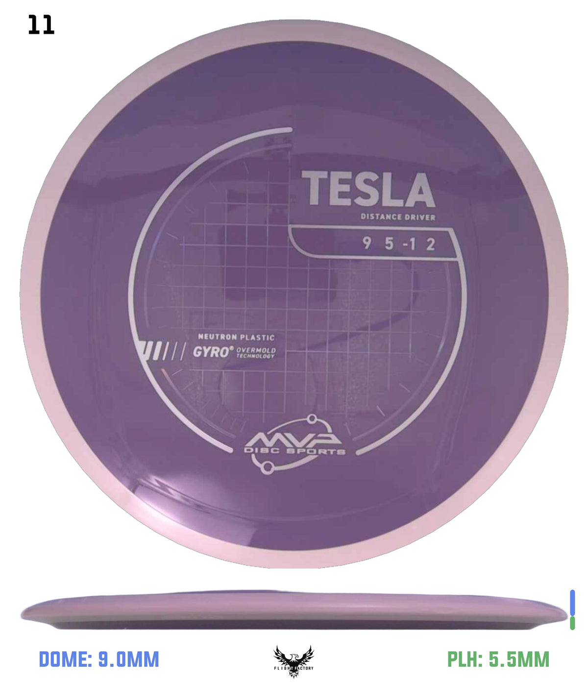 MVP Neutron Tesla - Project Lab Coat