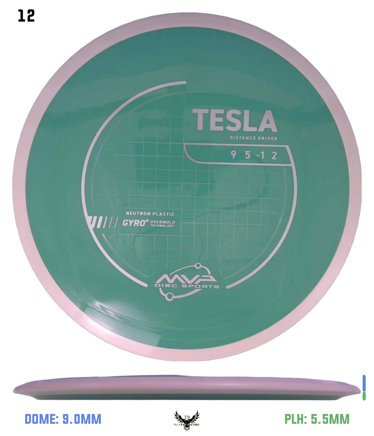 MVP Neutron Tesla - Project Lab Coat