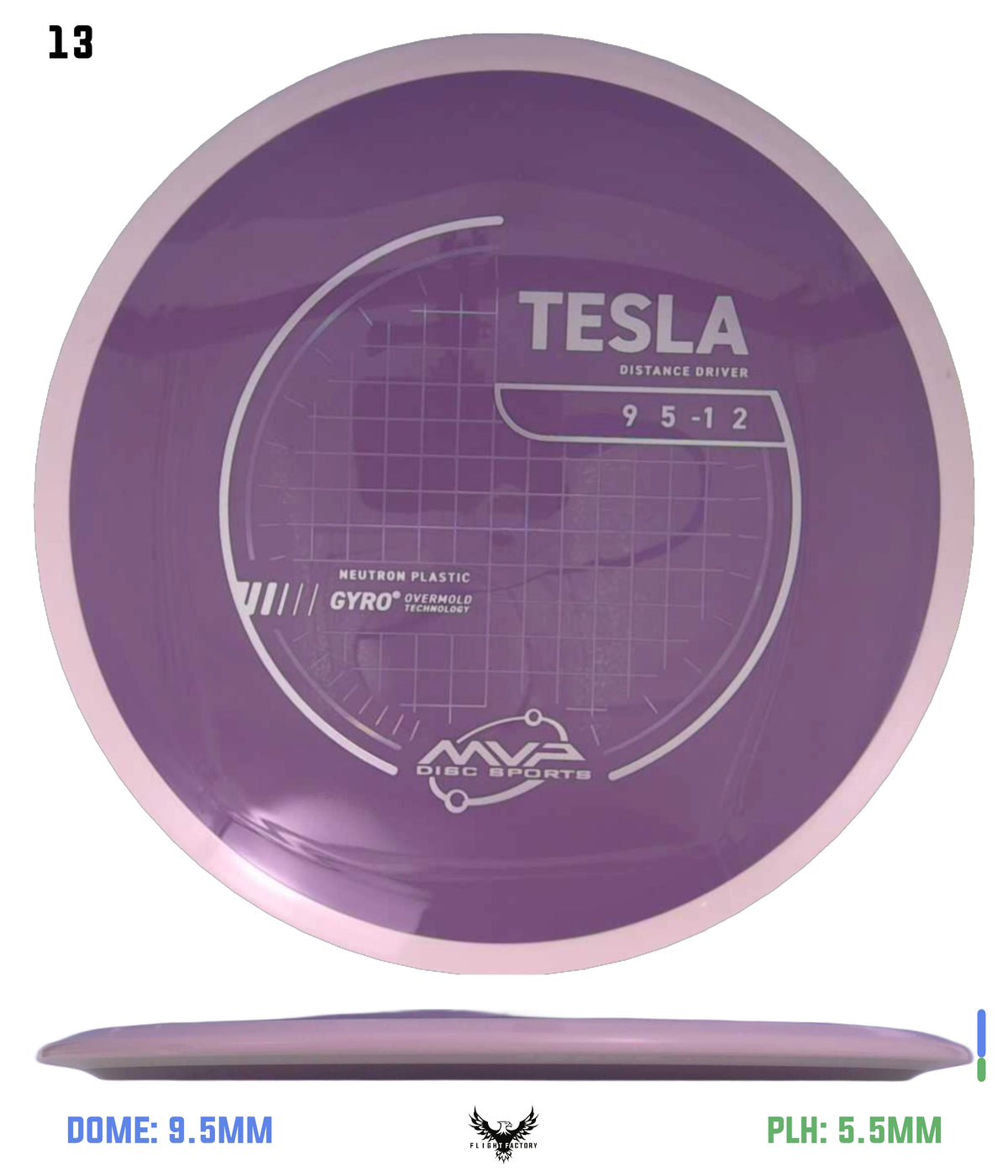 MVP Neutron Tesla - Project Lab Coat