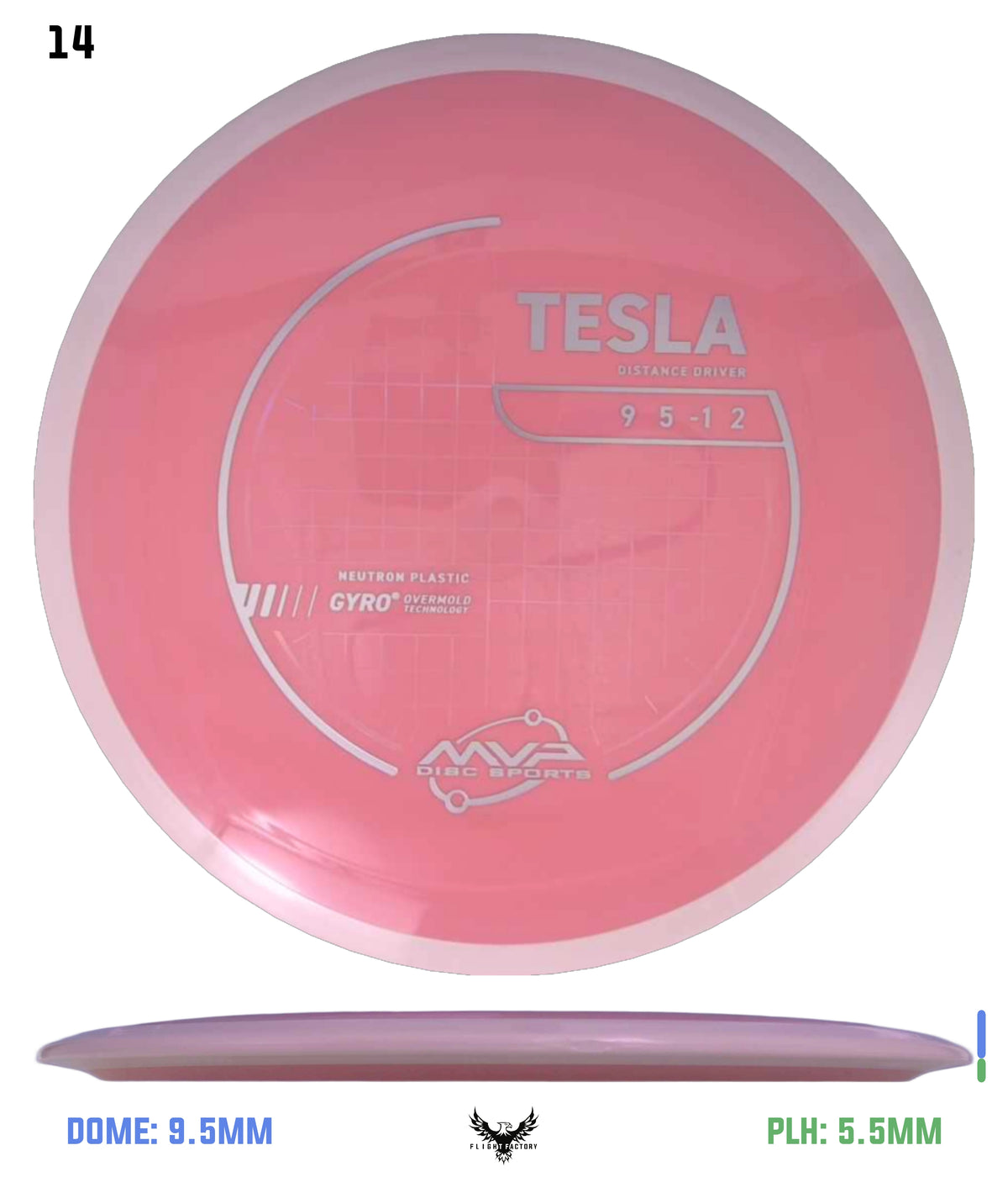 MVP Neutron Tesla - Project Lab Coat