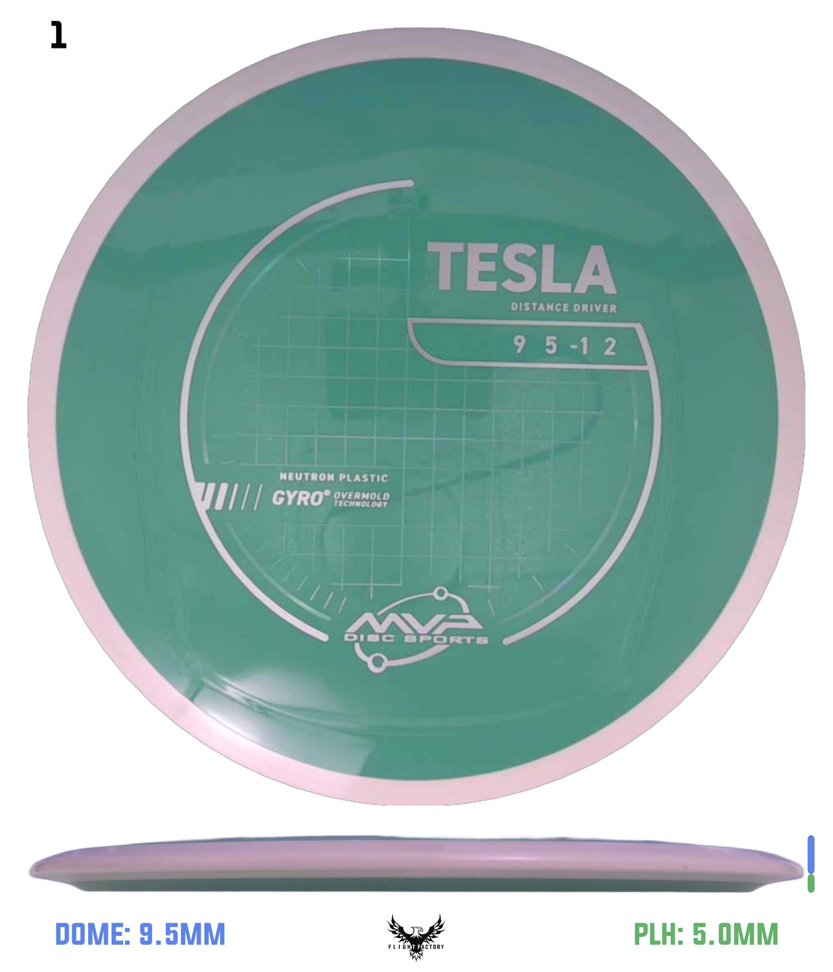 MVP Neutron Tesla - Project Lab Coat