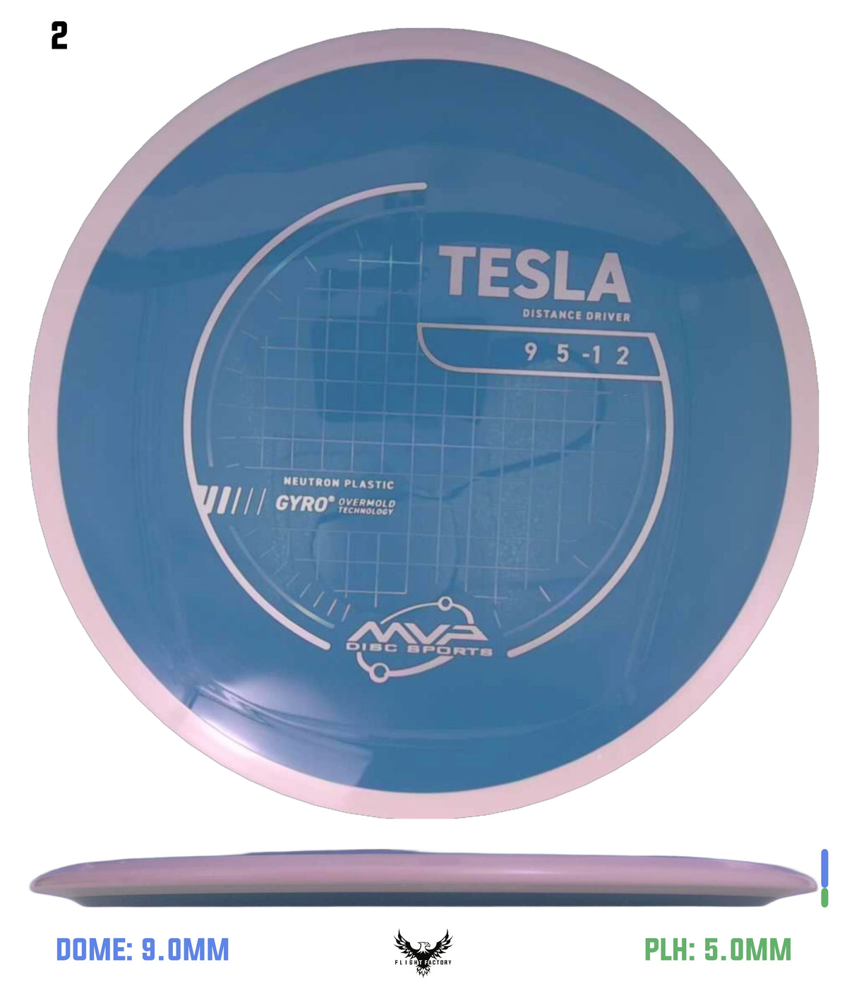 MVP Neutron Tesla - Project Lab Coat