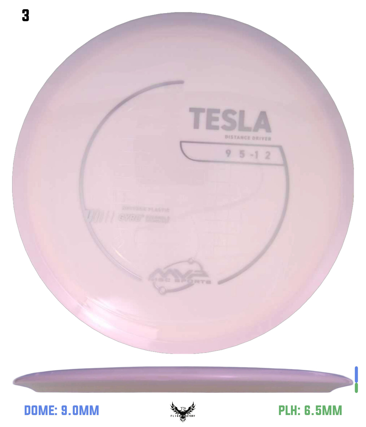MVP Neutron Tesla - Project Lab Coat