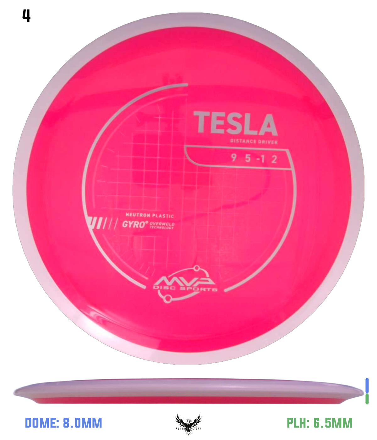 MVP Neutron Tesla - Project Lab Coat