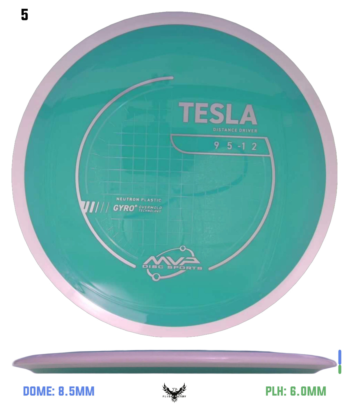 MVP Neutron Tesla - Project Lab Coat
