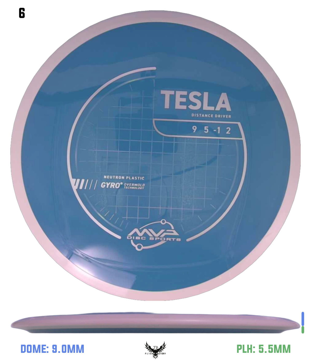 MVP Neutron Tesla - Project Lab Coat