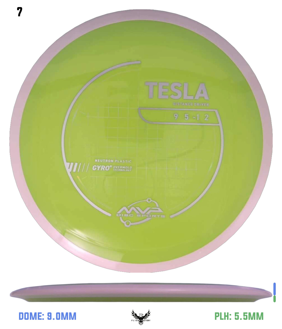 MVP Neutron Tesla - Project Lab Coat