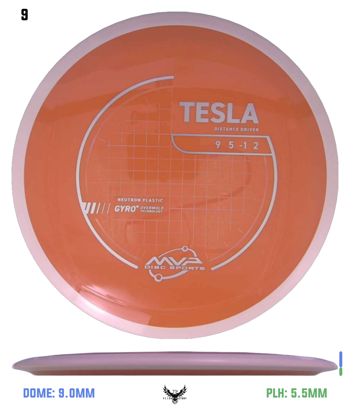 MVP Neutron Tesla - Project Lab Coat