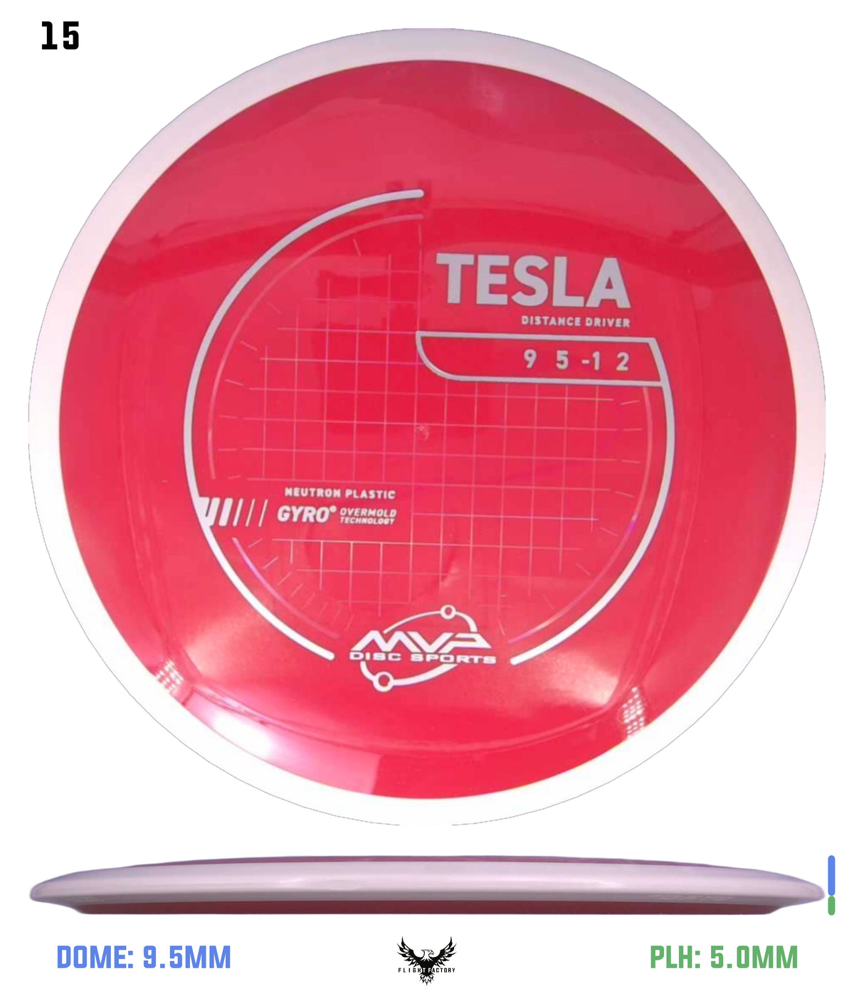 MVP Neutron Tesla - Project Lab Coat