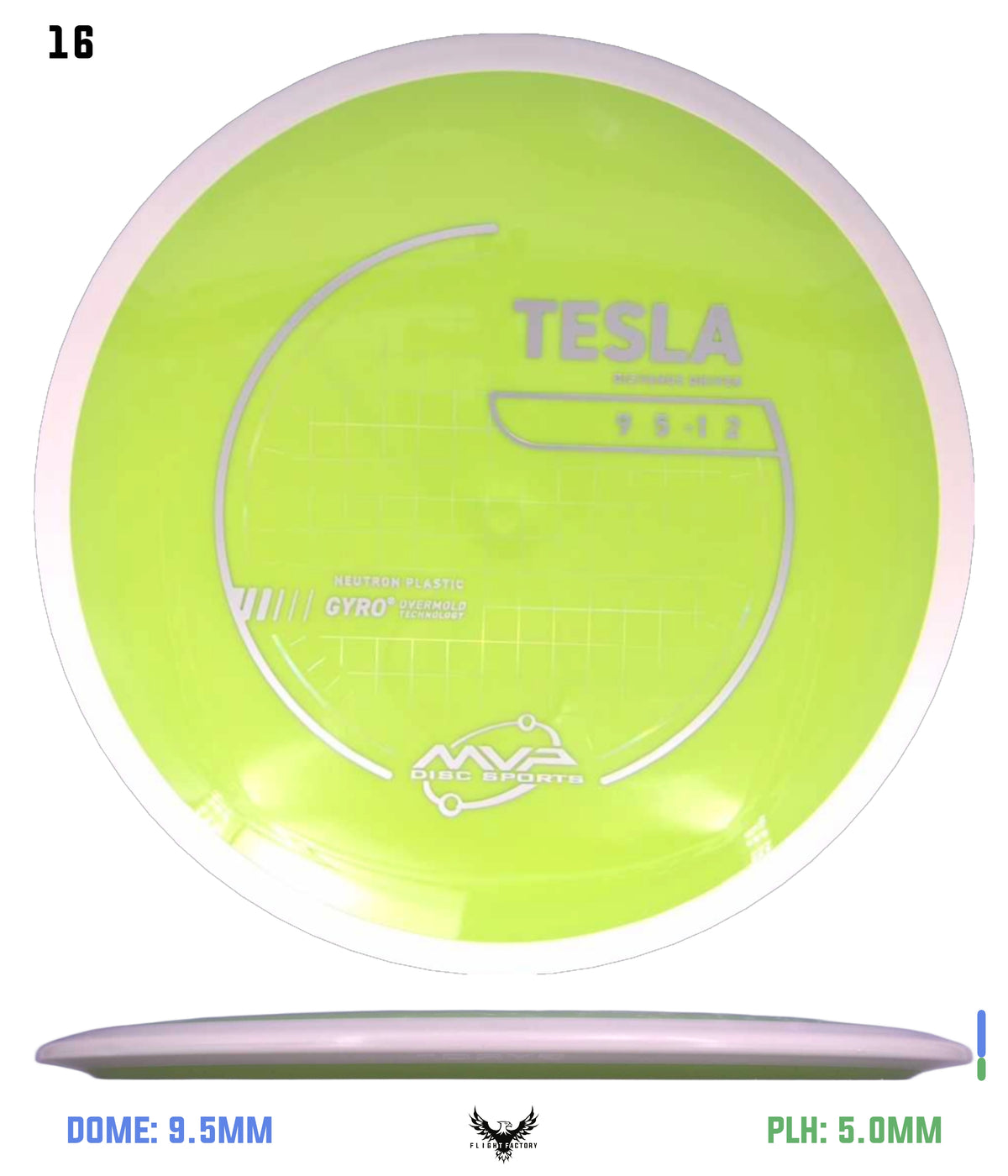MVP Neutron Tesla - Project Lab Coat