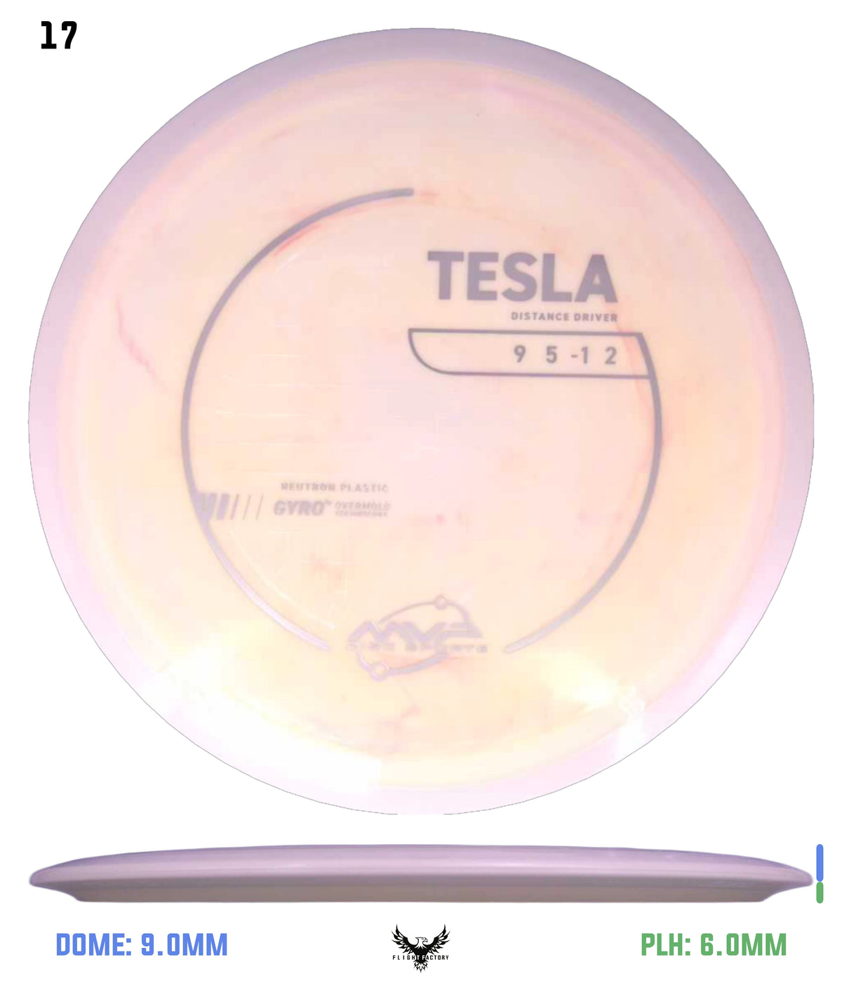 MVP Neutron Tesla - Project Lab Coat