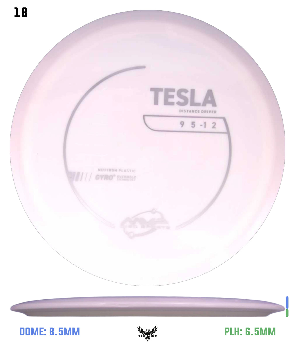 MVP Neutron Tesla - Project Lab Coat