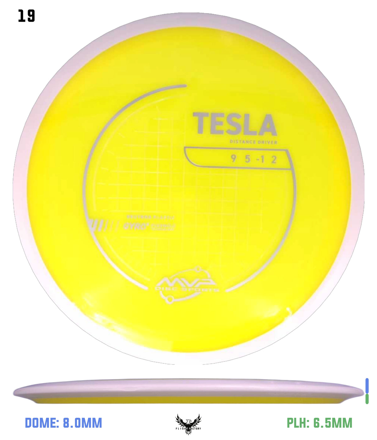 MVP Neutron Tesla - Project Lab Coat