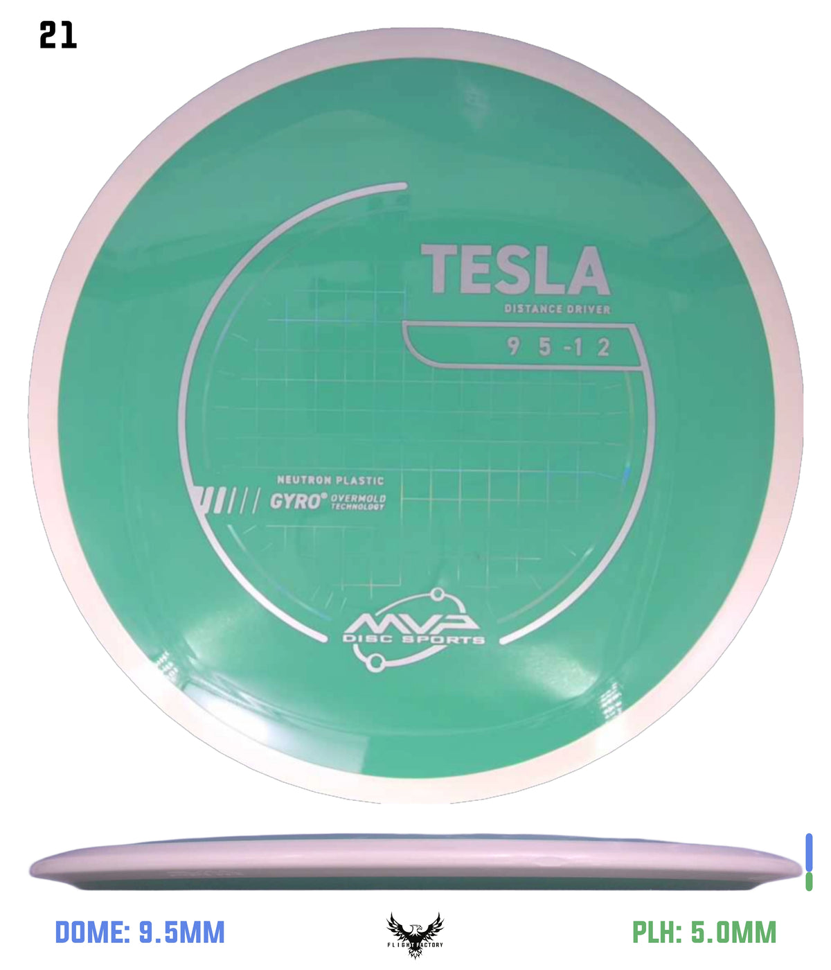 MVP Neutron Tesla - Project Lab Coat