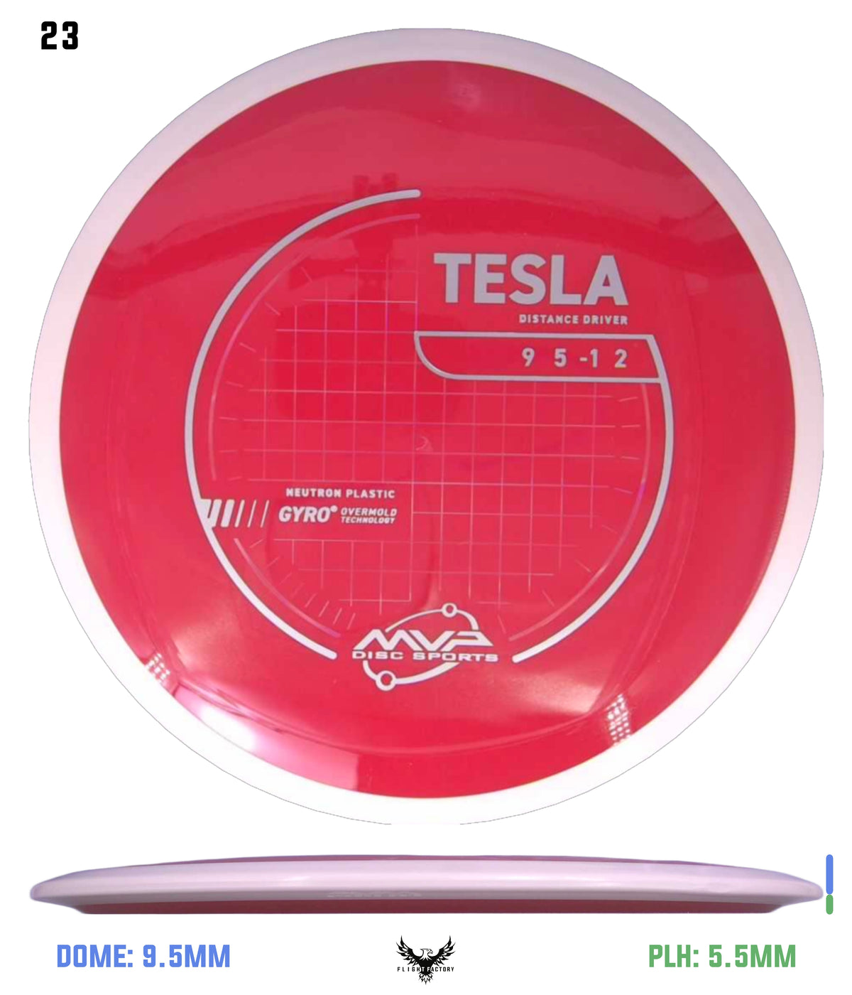 MVP Neutron Tesla - Project Lab Coat