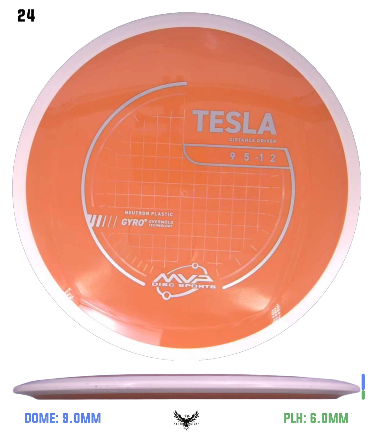 MVP Neutron Tesla - Project Lab Coat