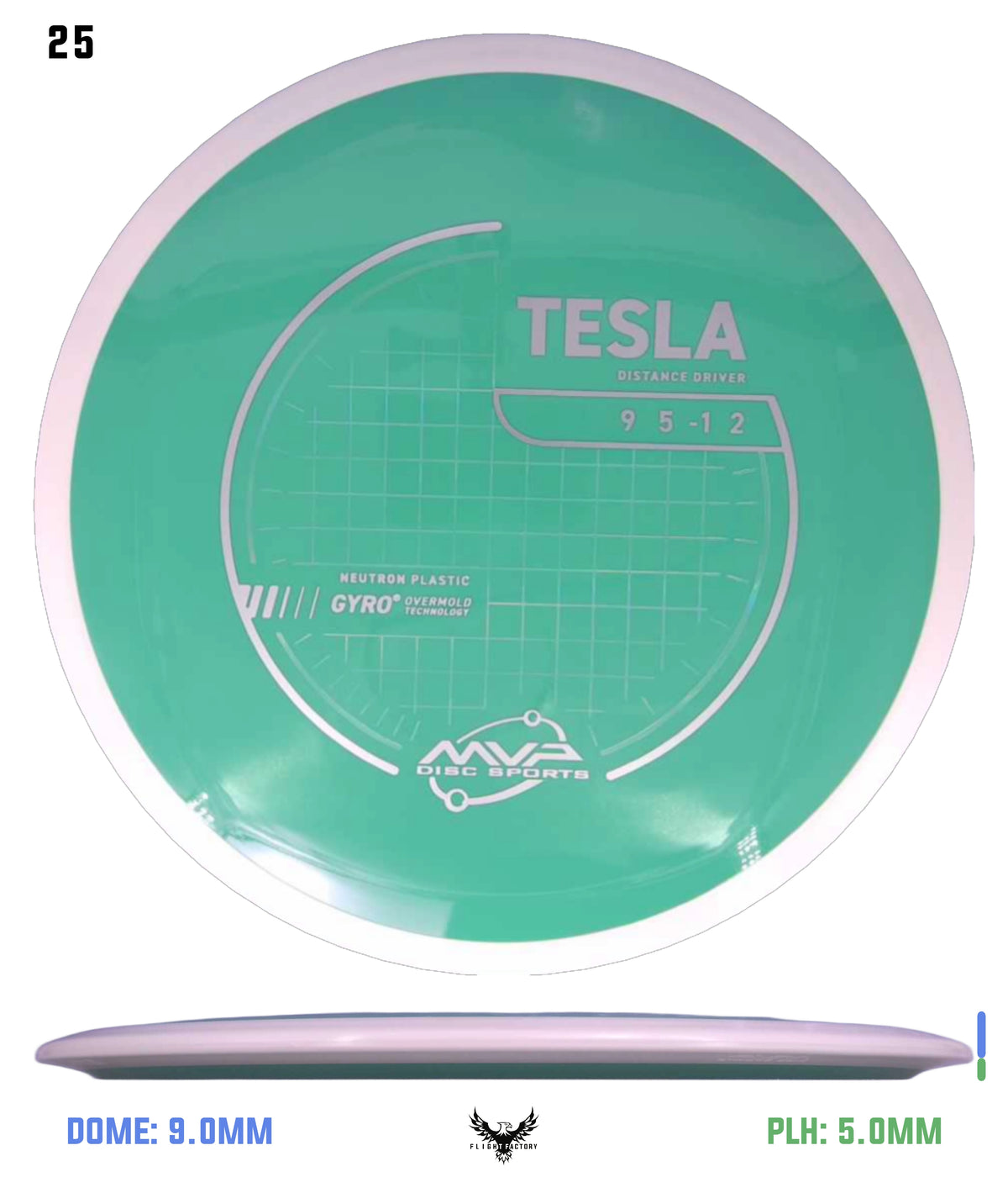 MVP Neutron Tesla - Project Lab Coat