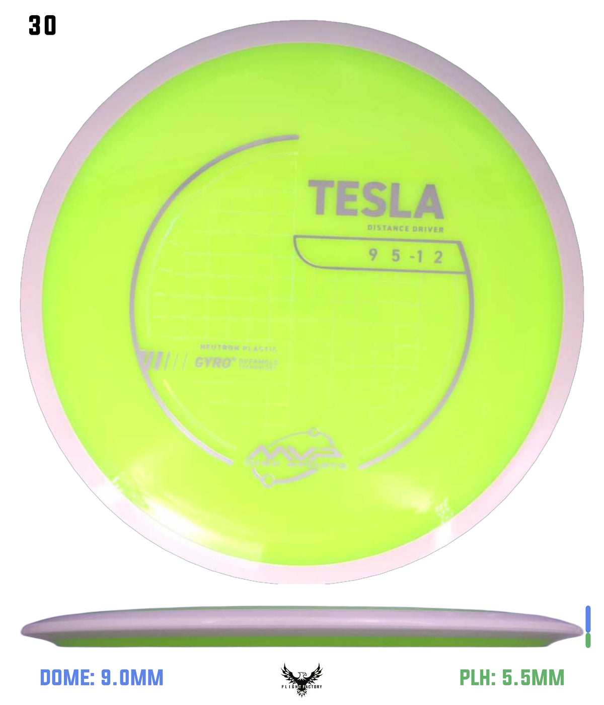 MVP Neutron Tesla - Project Lab Coat
