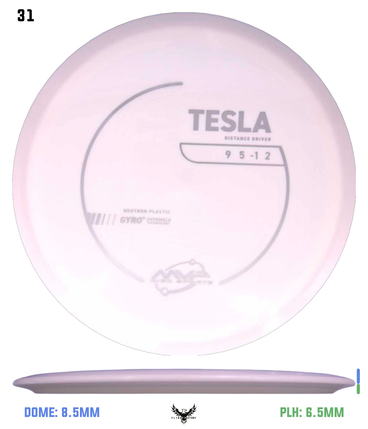 MVP Neutron Tesla - Project Lab Coat
