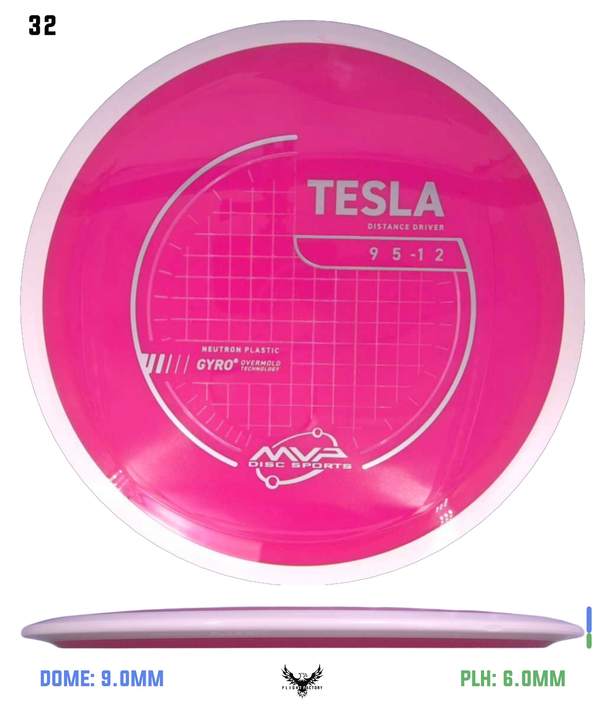 MVP Neutron Tesla - Project Lab Coat