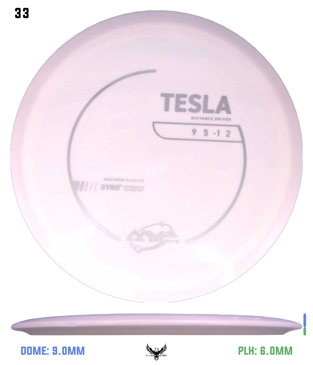 MVP Neutron Tesla - Project Lab Coat