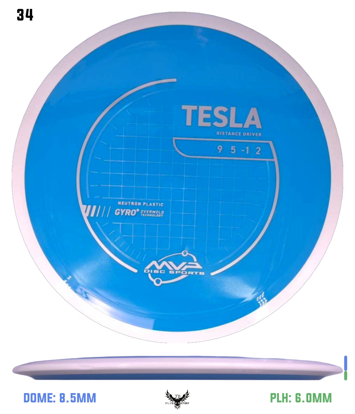 MVP Neutron Tesla - Project Lab Coat