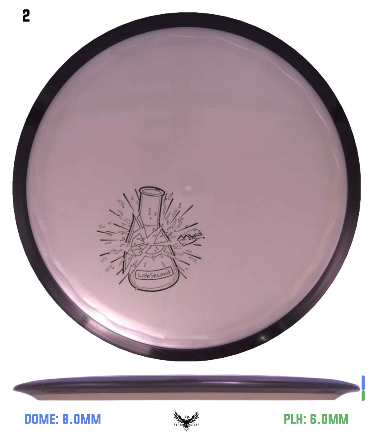 MVP Plasma Tesla - Lab Seconds