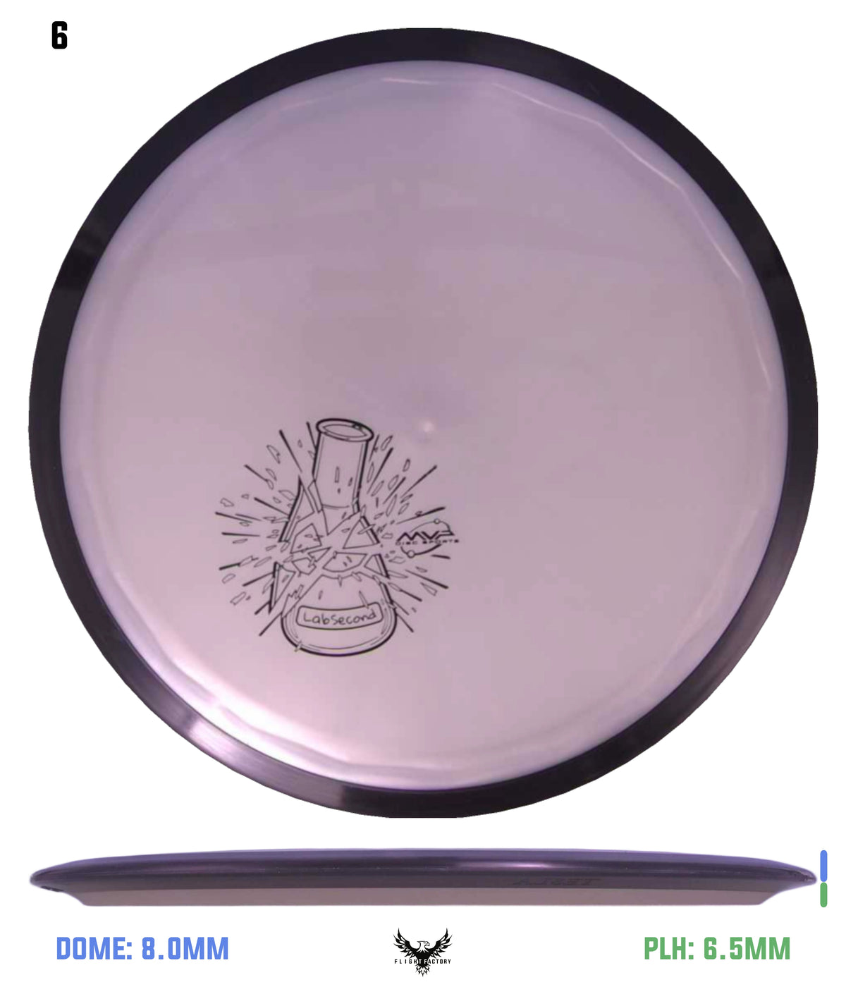 MVP Plasma Tesla - Lab Seconds