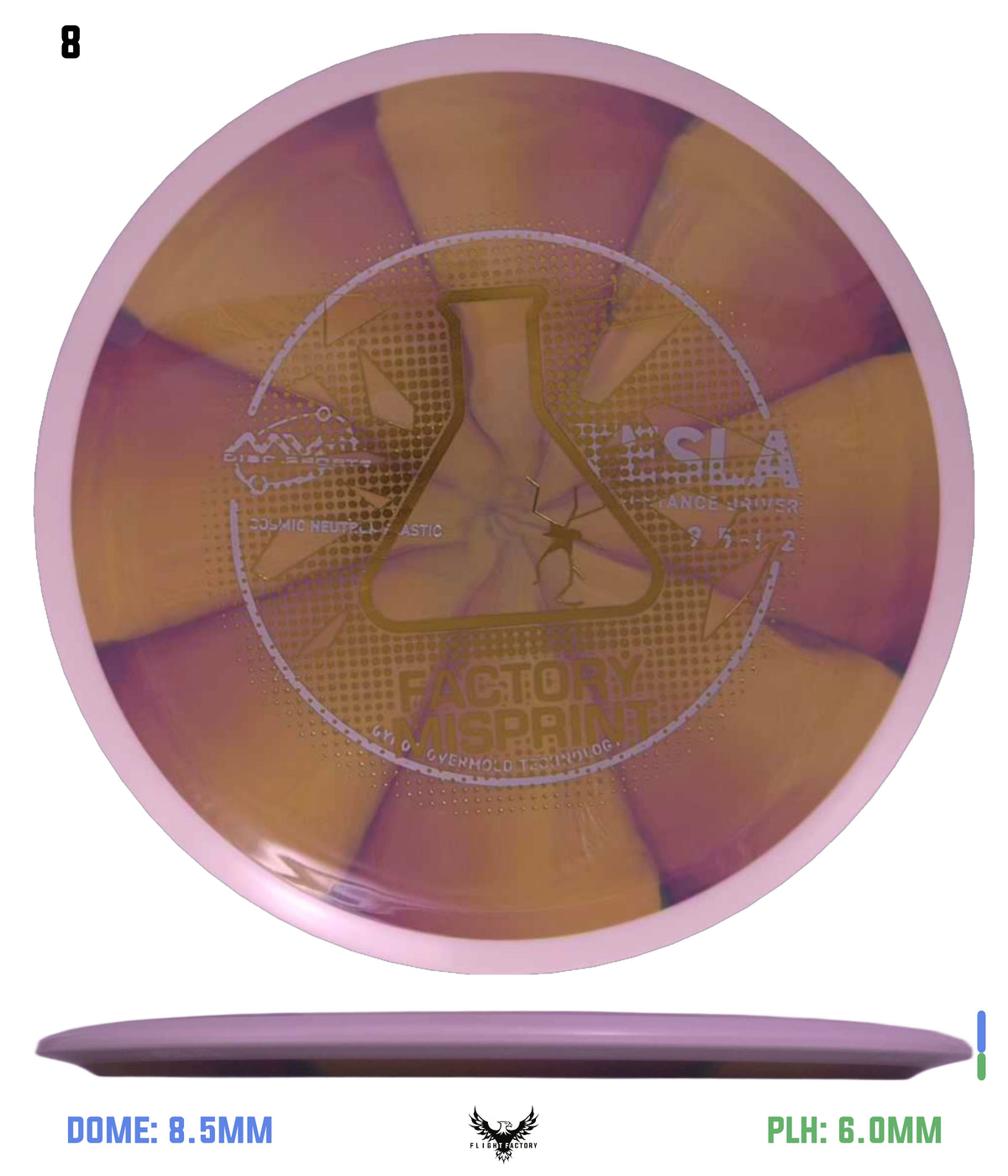 MVP Cosmic Neutron Tesla - Project Lab Coat Lab Seconds