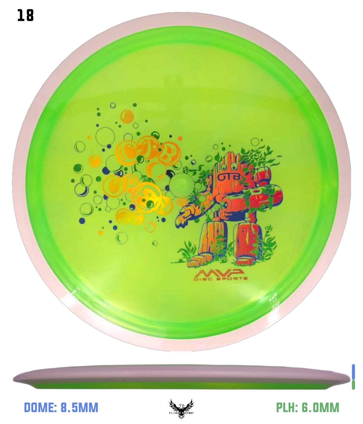 MVP Proton Tesla - 2026 OTB Open